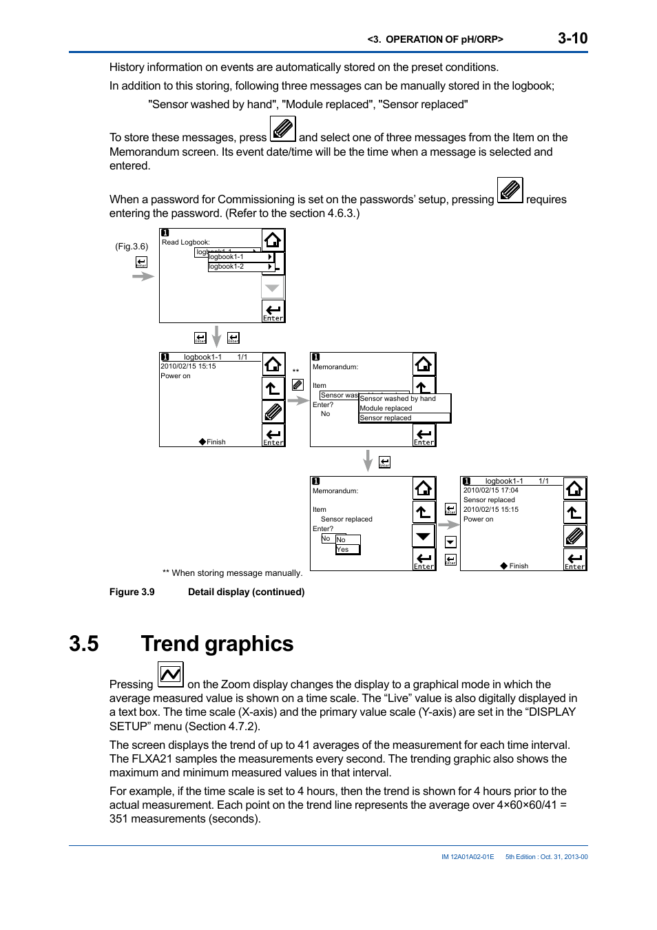 5 trend graphics, Trend graphics -10 | Yokogawa 2-Wire Dual Channel Transmitter/Analyzer FLXA21 User Manual | Page 52 / 246