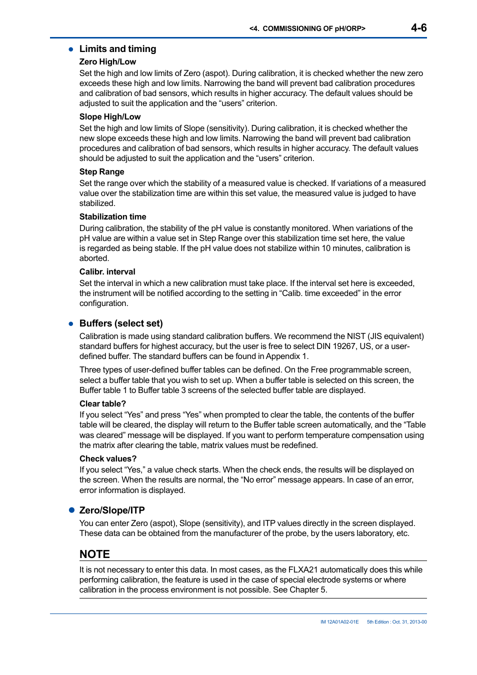 Yokogawa 2-Wire Dual Channel Transmitter/Analyzer FLXA21 User Manual | Page 60 / 246