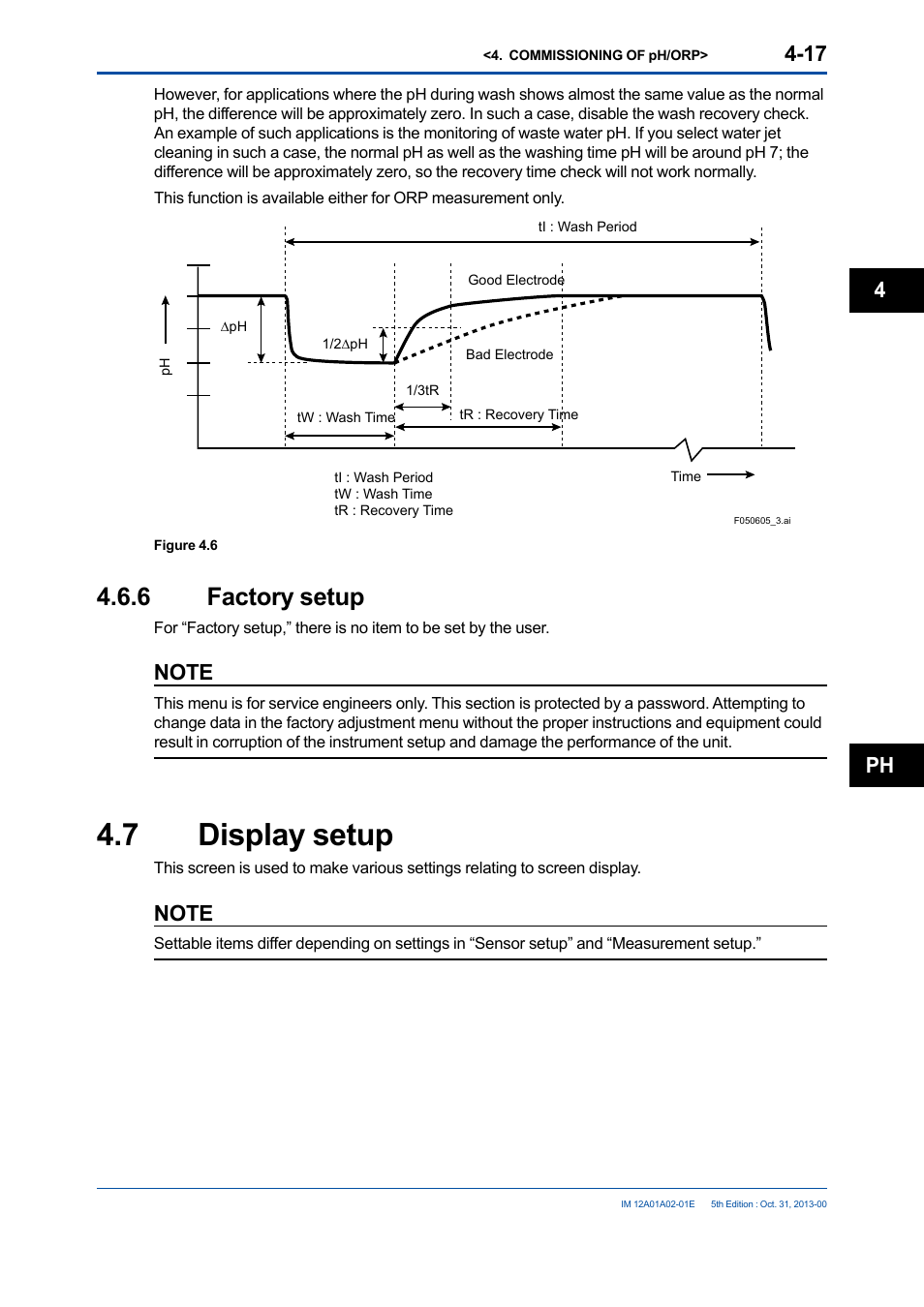 6 factory setup, 7 display setup, Factory setup -17 | Display setup -17, Ph 4 | Yokogawa 2-Wire Dual Channel Transmitter/Analyzer FLXA21 User Manual | Page 71 / 246