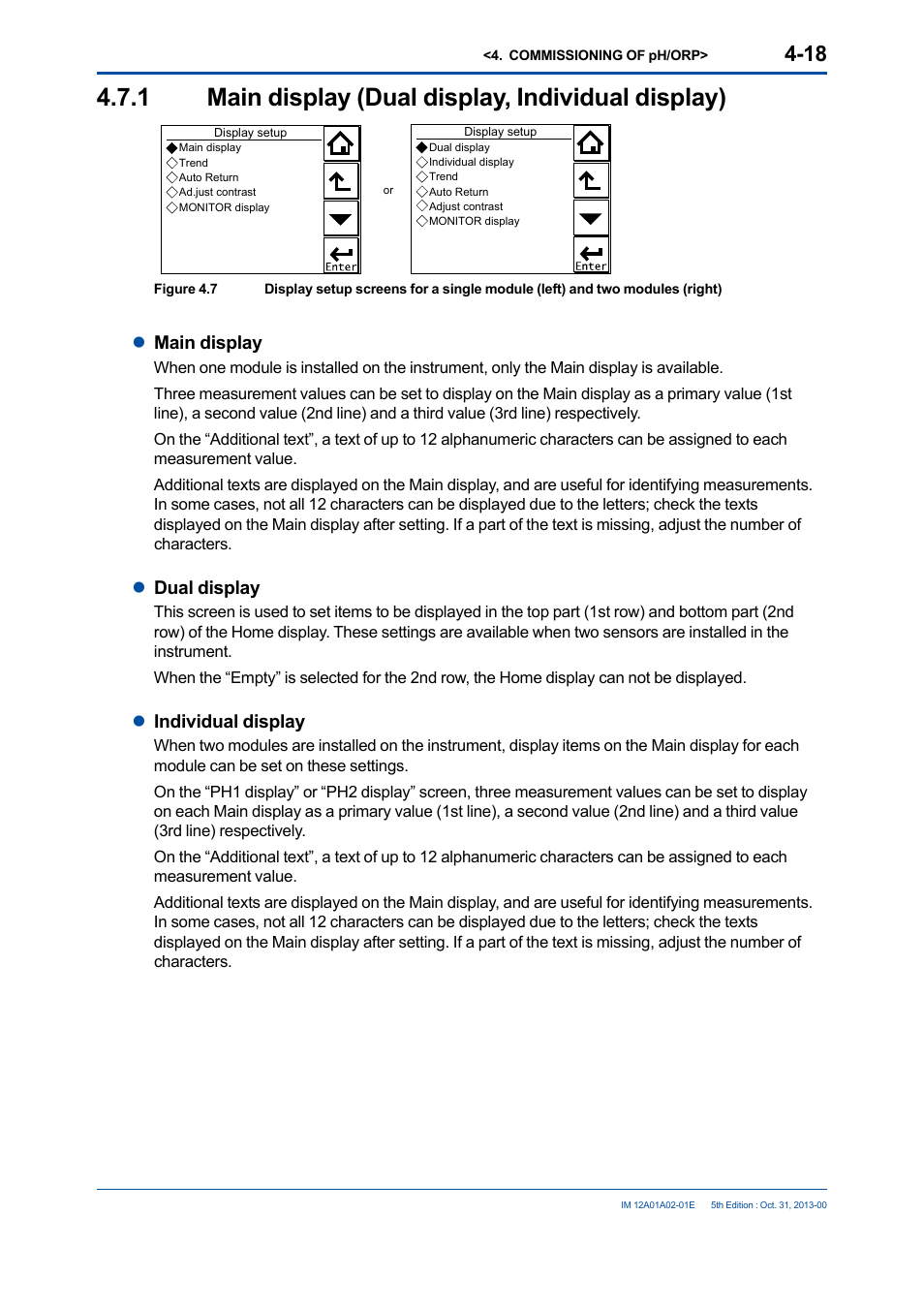 1 main display (dual display, individual display) | Yokogawa 2-Wire Dual Channel Transmitter/Analyzer FLXA21 User Manual | Page 72 / 246