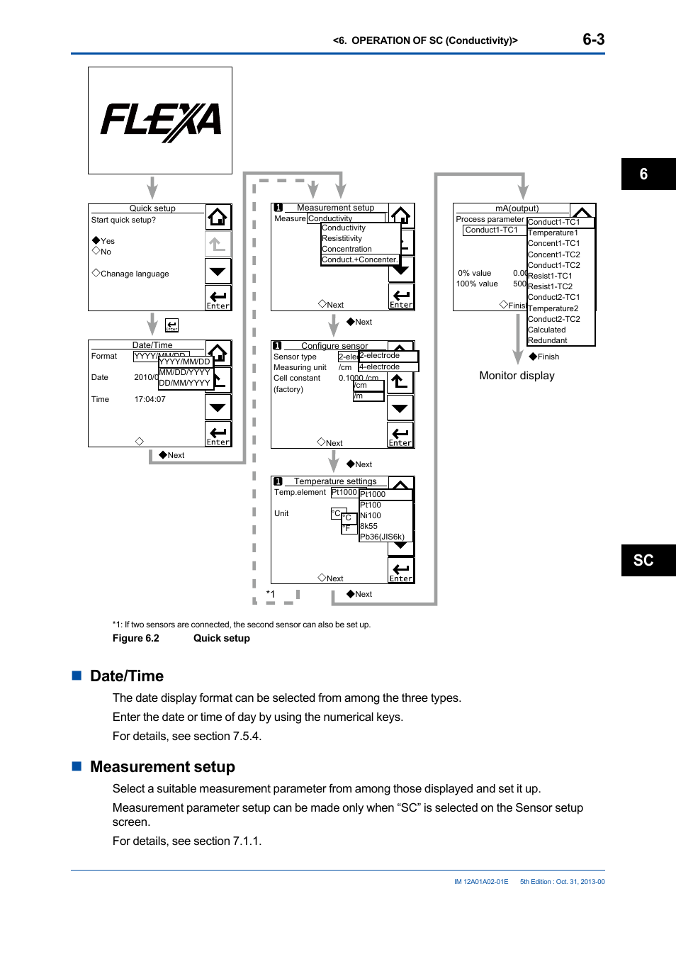 Ndate/time, Nmeasurement setup, Sc 6 | Yokogawa 2-Wire Dual Channel Transmitter/Analyzer FLXA21 User Manual | Page 83 / 246