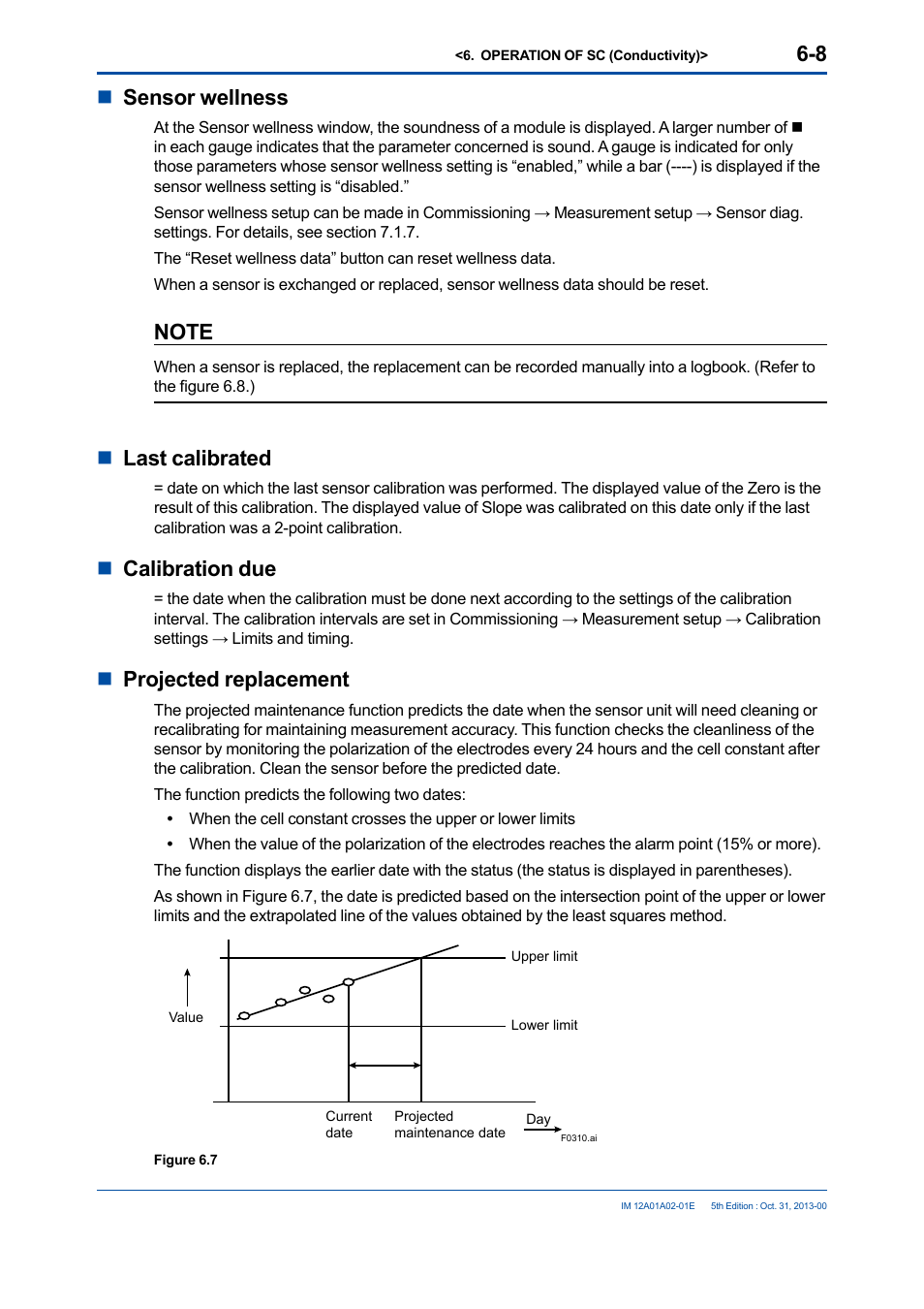 Nsensor wellness, Nlast calibrated, Ncalibration due | Nprojected replacement | Yokogawa 2-Wire Dual Channel Transmitter/Analyzer FLXA21 User Manual | Page 88 / 246