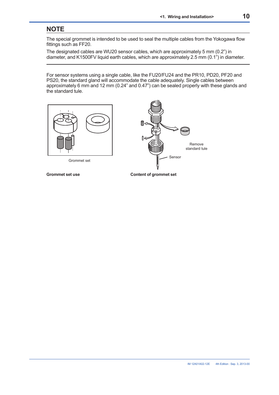 Yokogawa 2-Wire Dual Channel Transmitter/Analyzer FLXA21 User Manual | Page 12 / 19