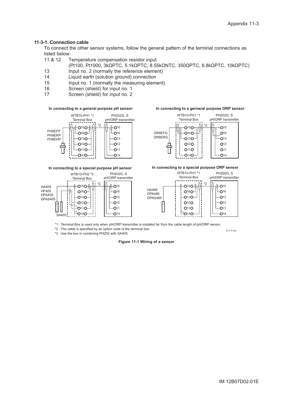 3-1. connection cable, 3-1. connection cable -3 | Yokogawa EXA PH202 2-Wire pH/ORP Analyzer User Manual | Page 100 / 138