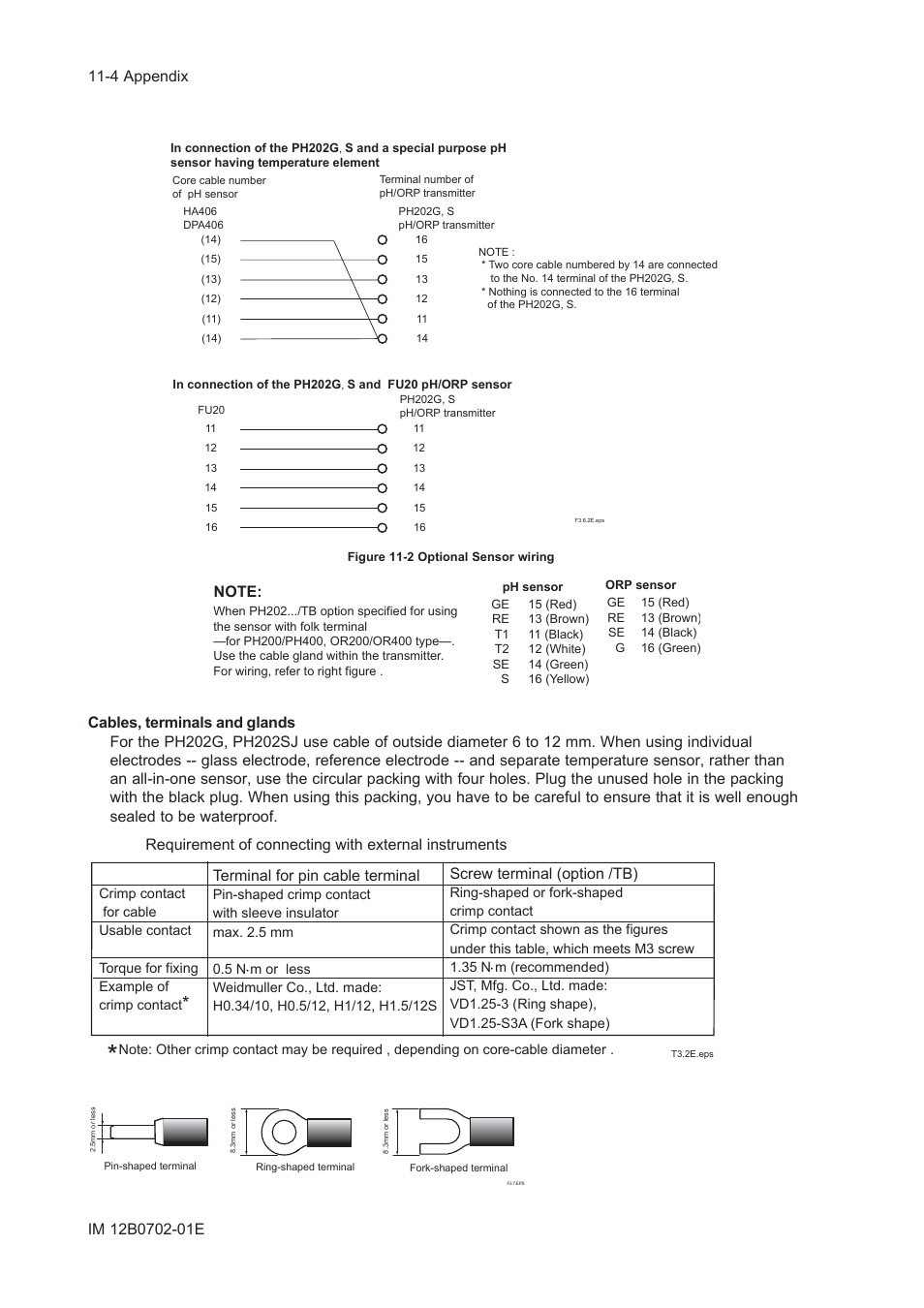 Screw terminal (option /tb) | Yokogawa EXA PH202 2-Wire pH/ORP Analyzer User Manual | Page 101 / 138