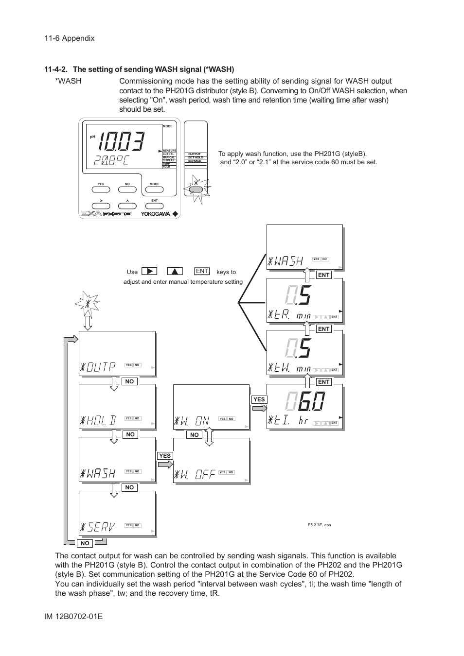 4-2. the setting of sending wash signal (*wash), 4-2. the setting of sending wash signal (*wash) -6 | Yokogawa EXA PH202 2-Wire pH/ORP Analyzer User Manual | Page 103 / 138