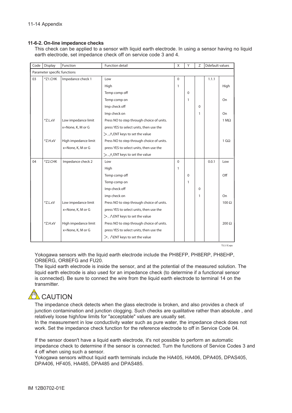 6-2. on-line impedance checks, 6-2. on-line impedance checks -14, Caution | Yokogawa EXA PH202 2-Wire pH/ORP Analyzer User Manual | Page 111 / 138