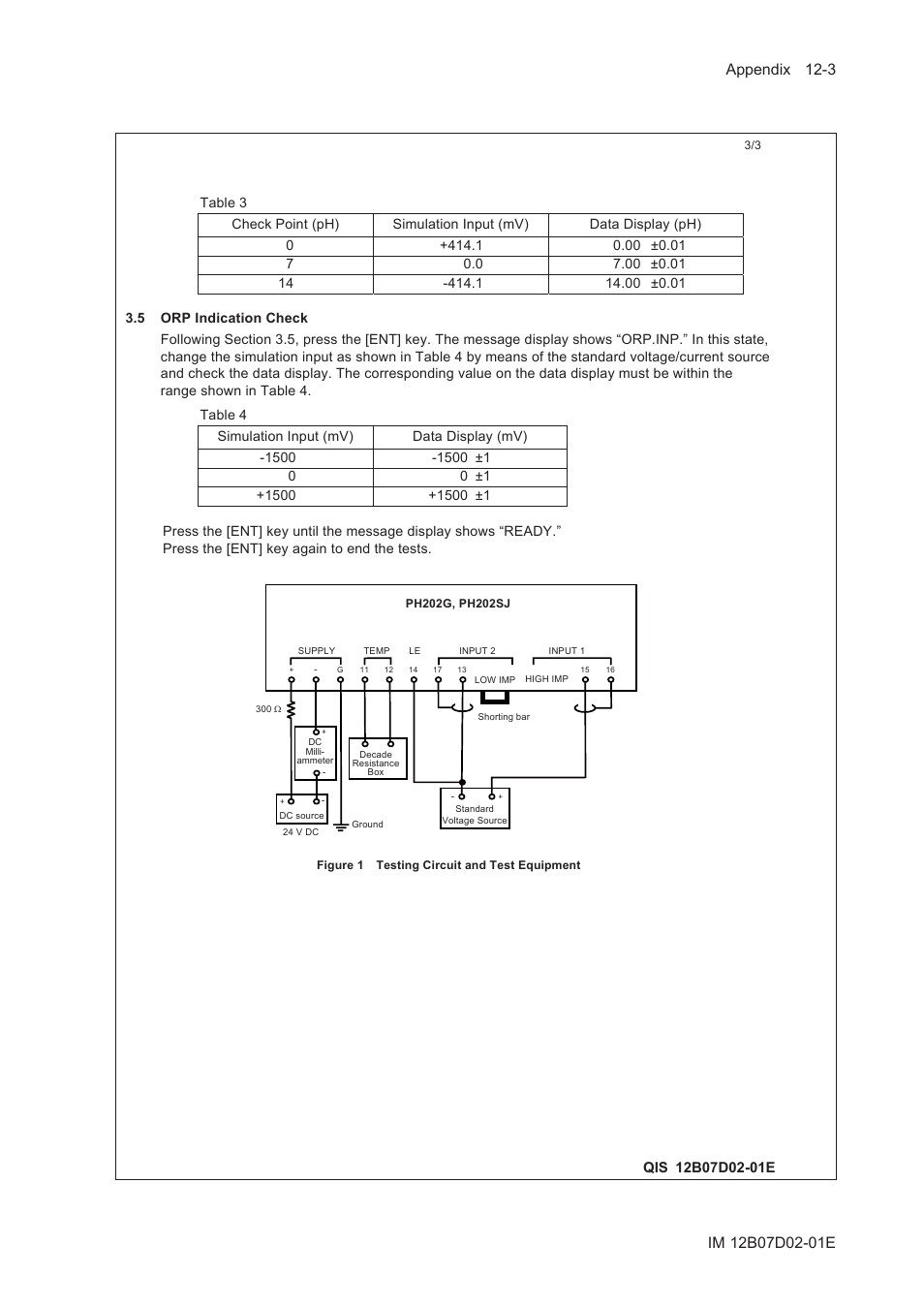 Yokogawa EXA PH202 2-Wire pH/ORP Analyzer User Manual | Page 115 / 138