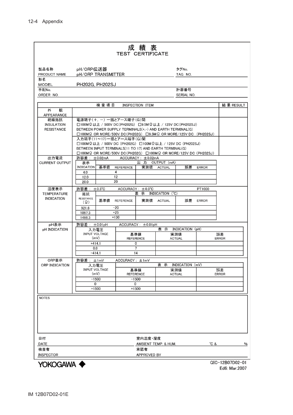 Yokogawa EXA PH202 2-Wire pH/ORP Analyzer User Manual | Page 116 / 138