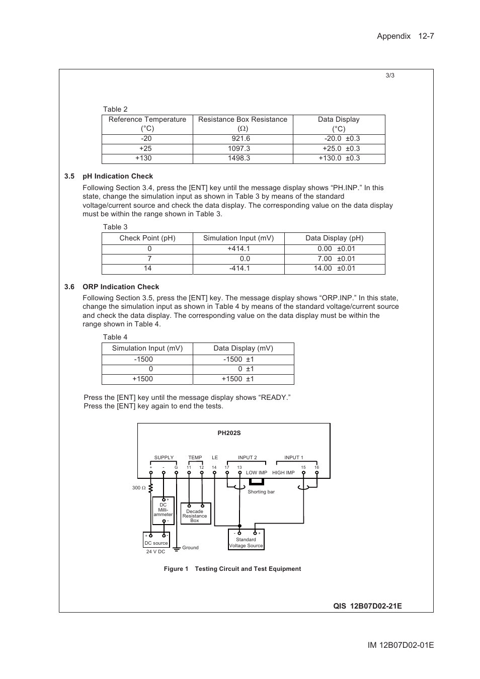 Yokogawa EXA PH202 2-Wire pH/ORP Analyzer User Manual | Page 119 / 138