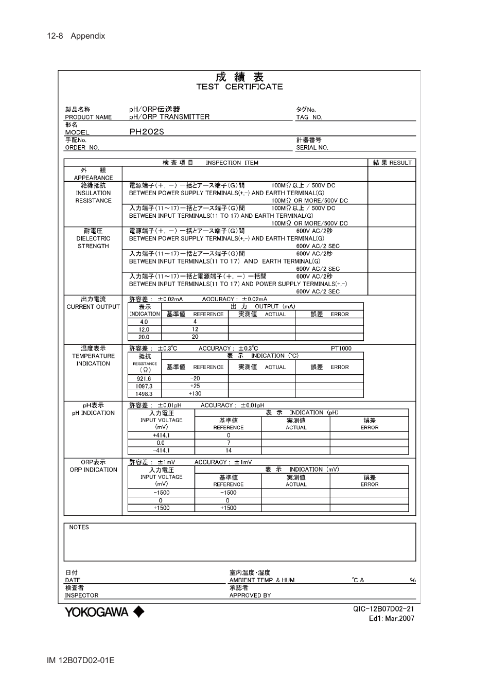 Yokogawa EXA PH202 2-Wire pH/ORP Analyzer User Manual | Page 120 / 138