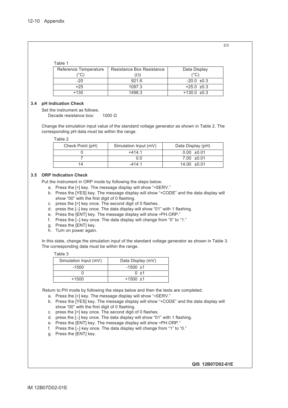 Yokogawa EXA PH202 2-Wire pH/ORP Analyzer User Manual | Page 122 / 138