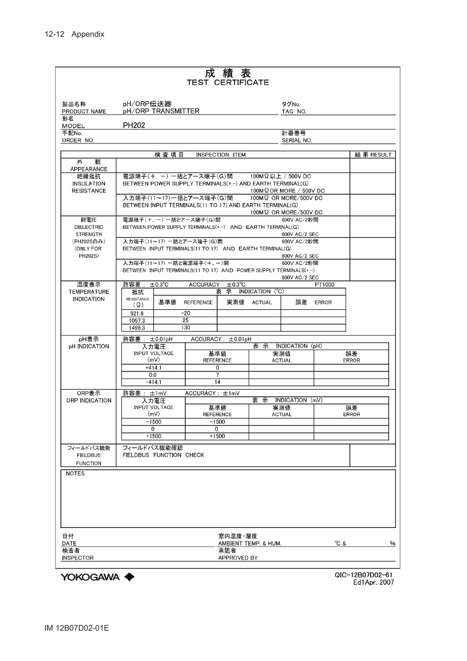 Yokogawa EXA PH202 2-Wire pH/ORP Analyzer User Manual | Page 124 / 138