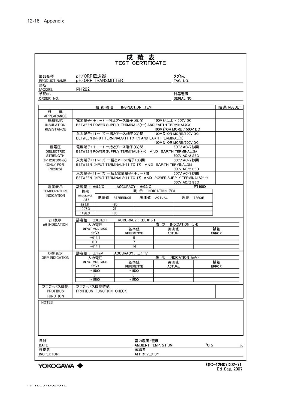 Yokogawa EXA PH202 2-Wire pH/ORP Analyzer User Manual | Page 128 / 138