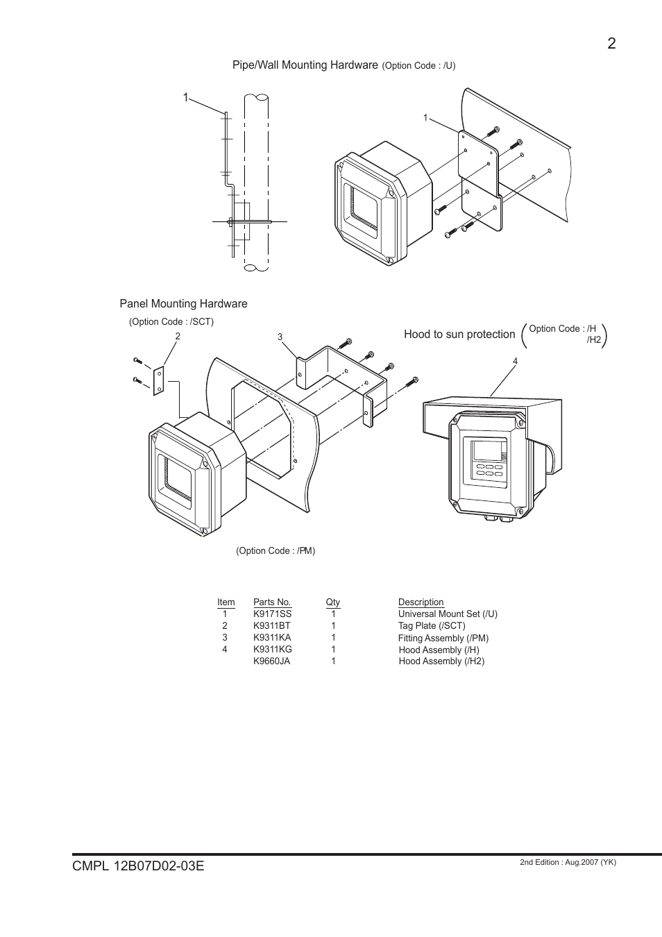 Yokogawa EXA PH202 2-Wire pH/ORP Analyzer User Manual | Page 130 / 138