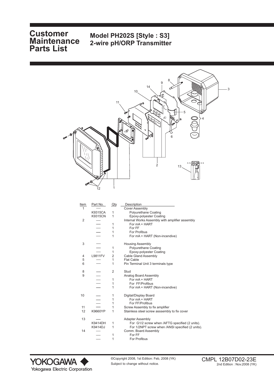 Customer maintenance parts list | Yokogawa EXA PH202 2-Wire pH/ORP Analyzer User Manual | Page 131 / 138