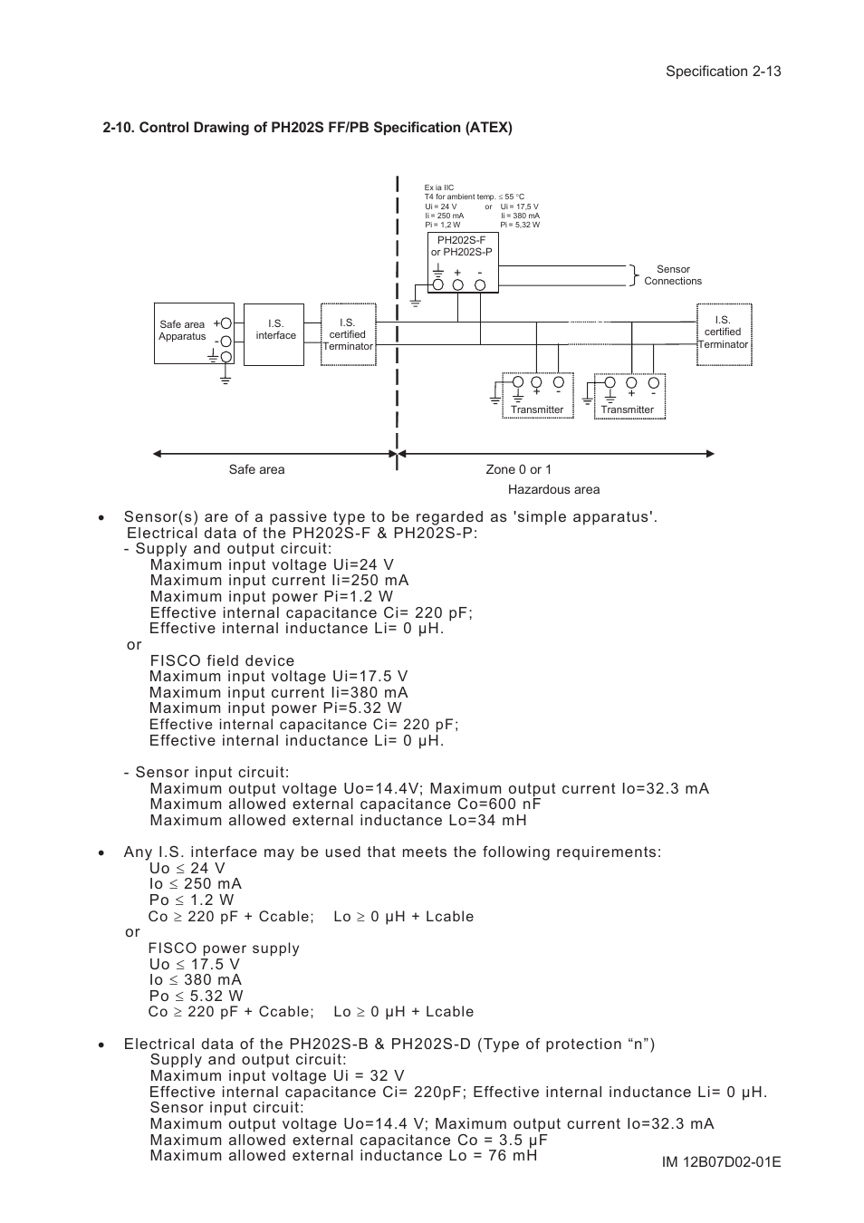 Yokogawa EXA PH202 2-Wire pH/ORP Analyzer User Manual | Page 26 / 138