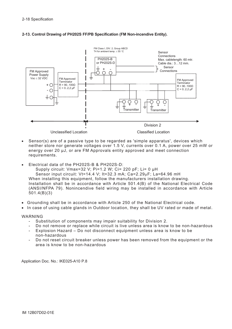 Yokogawa EXA PH202 2-Wire pH/ORP Analyzer User Manual | Page 31 / 138