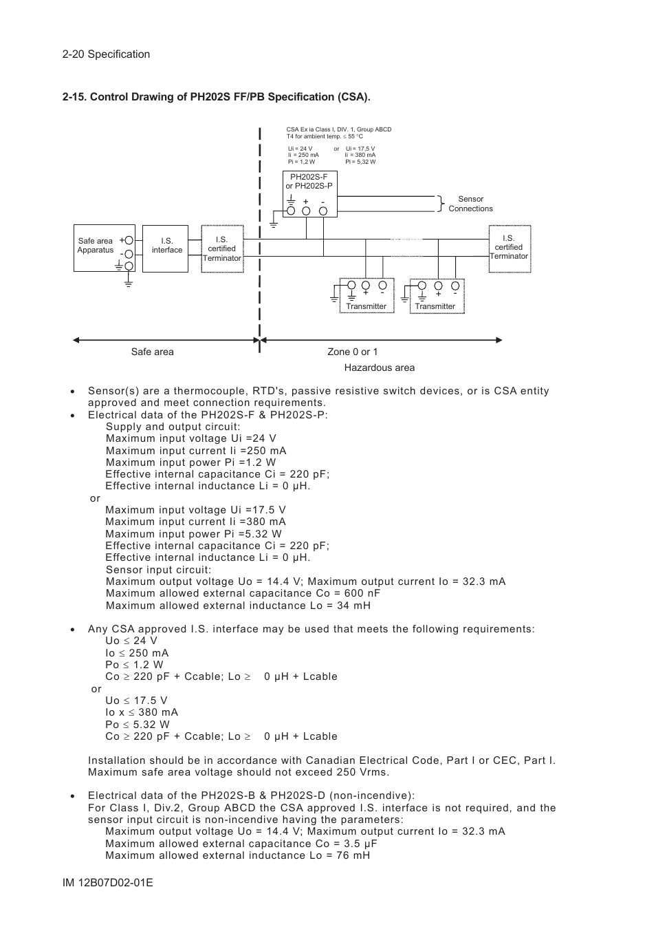 Yokogawa EXA PH202 2-Wire pH/ORP Analyzer User Manual | Page 33 / 138