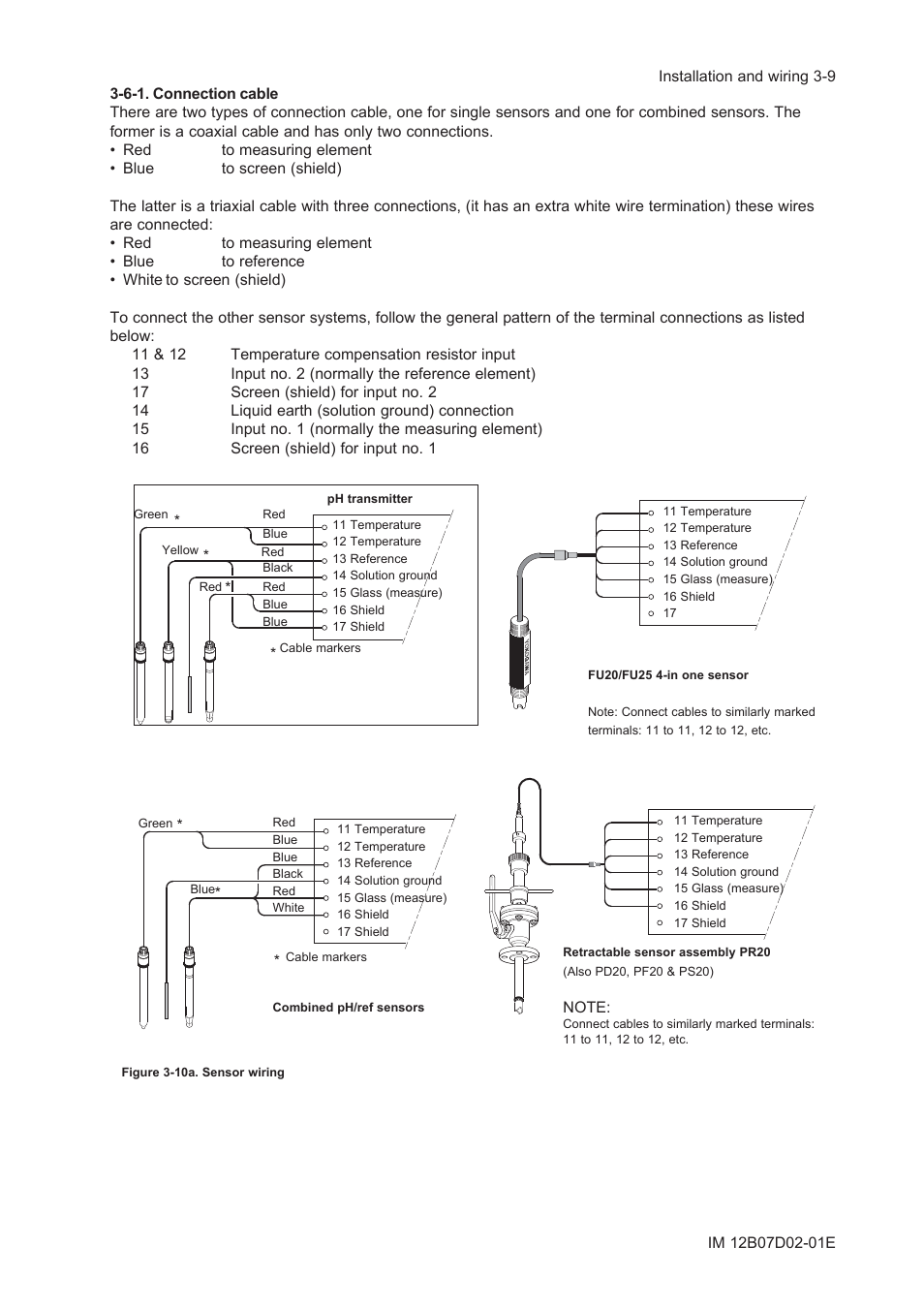6-1. connection cable | Yokogawa EXA PH202 2-Wire pH/ORP Analyzer User Manual | Page 42 / 138
