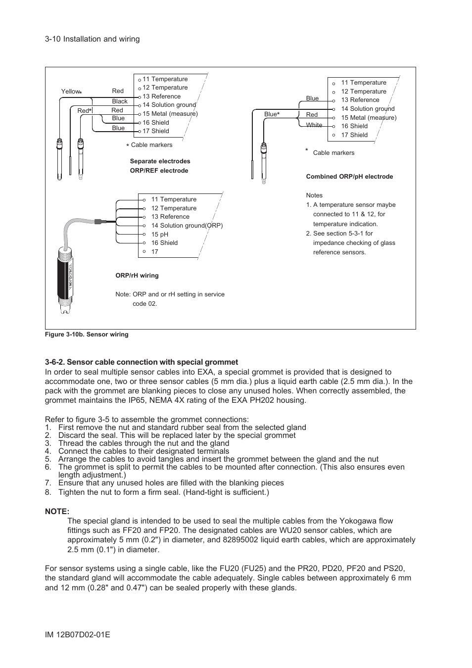 6-2. sensor cable connection with special grommet | Yokogawa EXA PH202 2-Wire pH/ORP Analyzer User Manual | Page 43 / 138