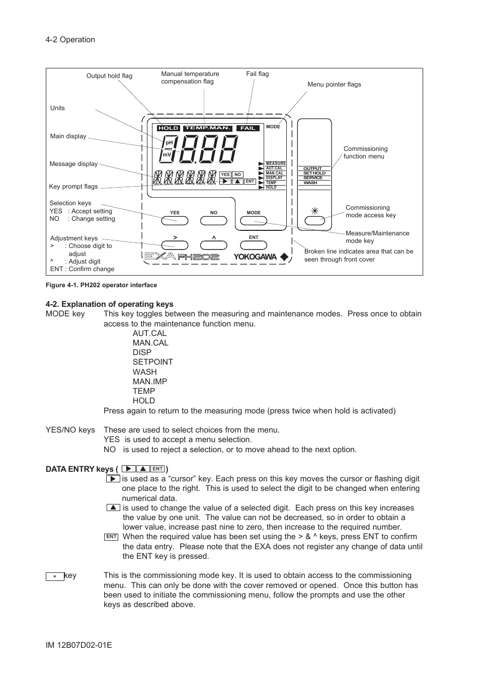2. explanation of operating keys, 2. explanation of operating keys -2 | Yokogawa EXA PH202 2-Wire pH/ORP Analyzer User Manual | Page 47 / 138