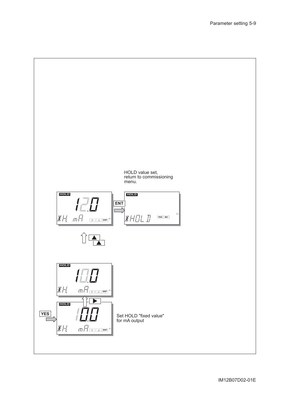 Hold value set, return to commissioning menu, Set hold "fixed value" for ma output | Yokogawa EXA PH202 2-Wire pH/ORP Analyzer User Manual | Page 60 / 138