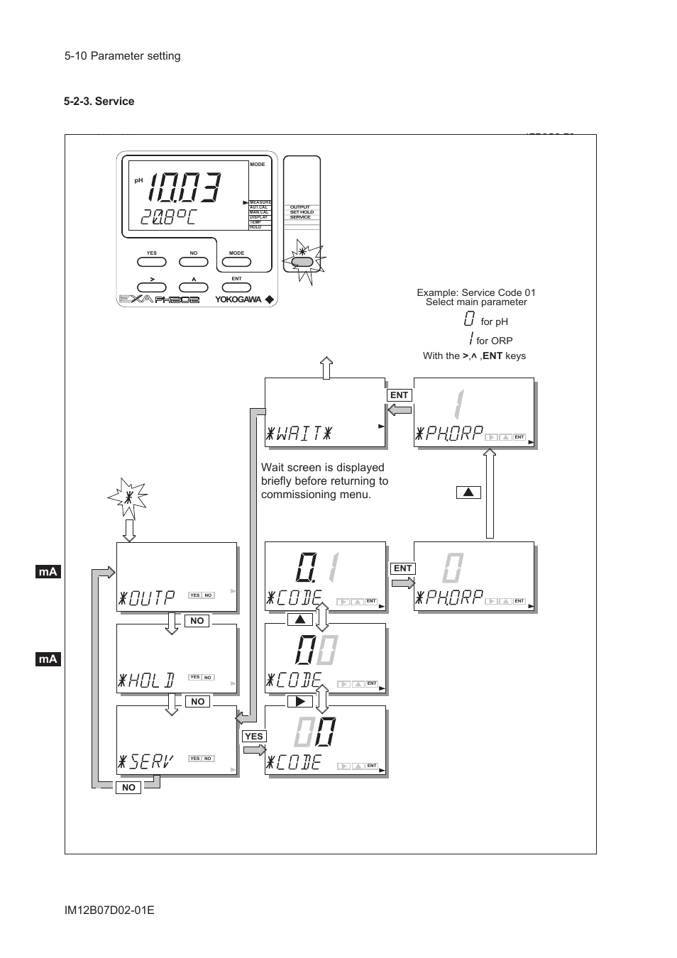 2-3. service, 2-3. service -10 | Yokogawa EXA PH202 2-Wire pH/ORP Analyzer User Manual | Page 61 / 138