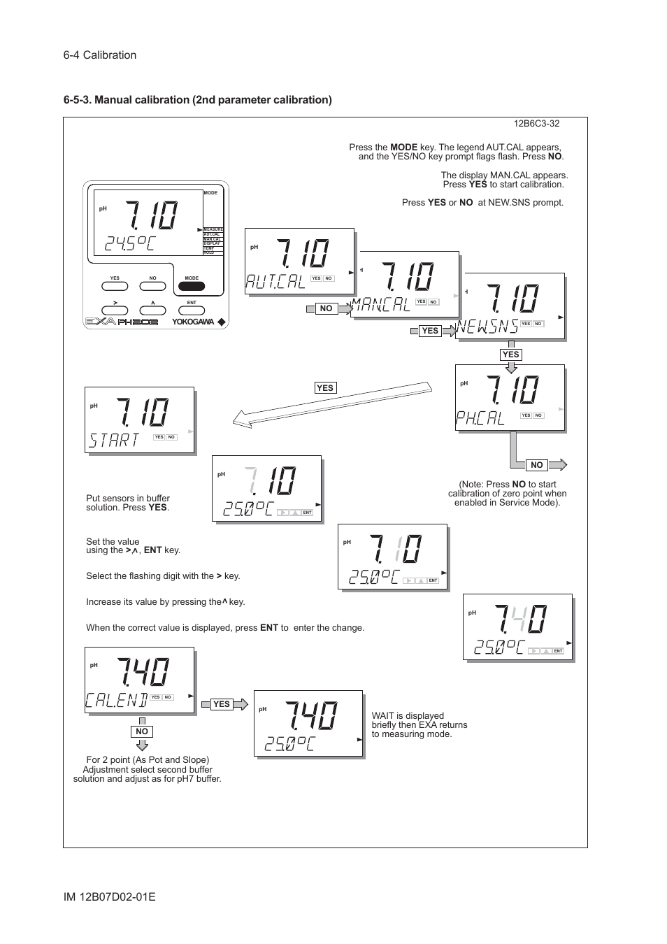 Yokogawa EXA PH202 2-Wire pH/ORP Analyzer User Manual | Page 77 / 138