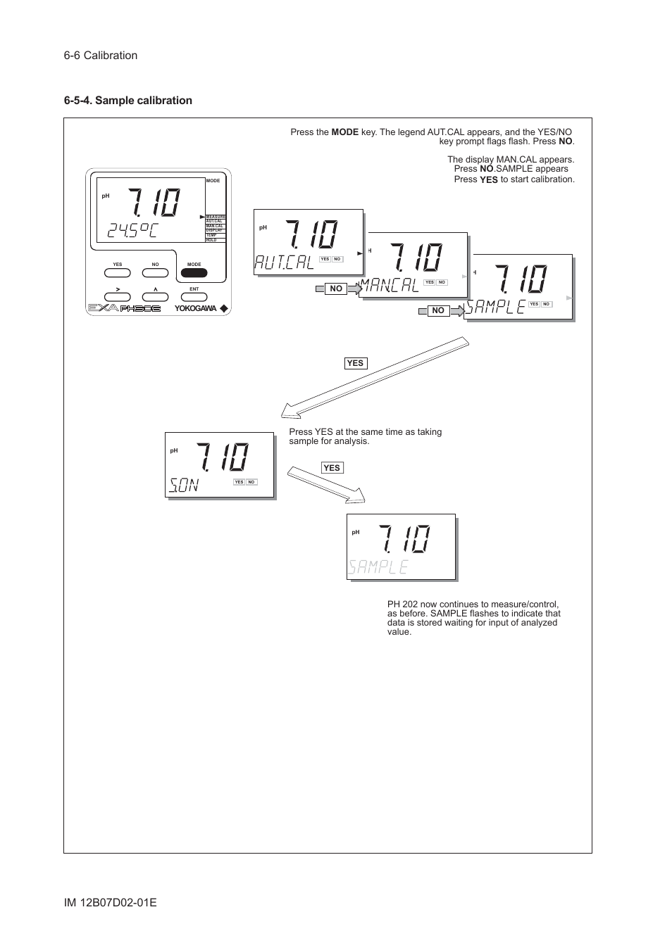 5-4. sample calibration, 5-4. sample calibration -6 | Yokogawa EXA PH202 2-Wire pH/ORP Analyzer User Manual | Page 79 / 138