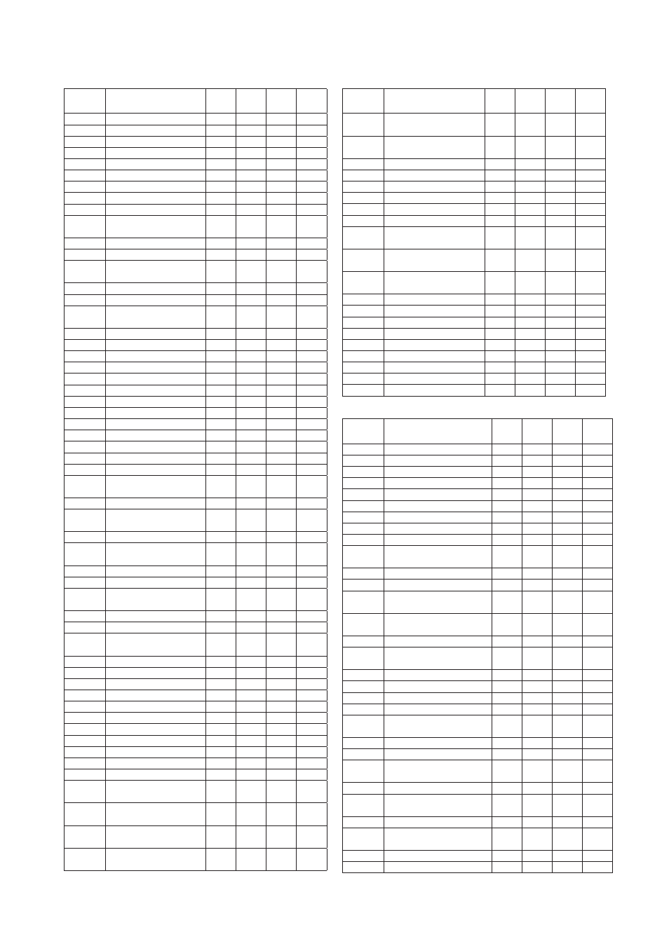 Yokogawa DO202 2-Wire Dissolved Oxygen Analyzer User Manual | Page 21 / 90