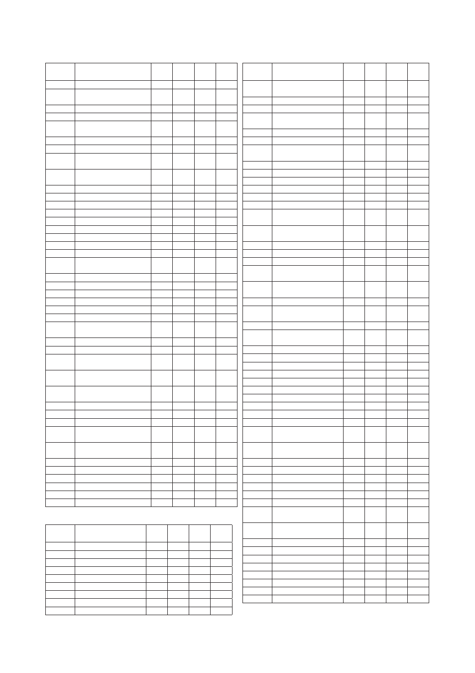 Yokogawa DO202 2-Wire Dissolved Oxygen Analyzer User Manual | Page 22 / 90