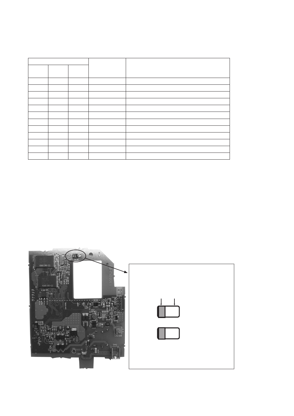 4-3 simulation function, 4-3 simulation function -23 | Yokogawa DO202 2-Wire Dissolved Oxygen Analyzer User Manual | Page 28 / 90