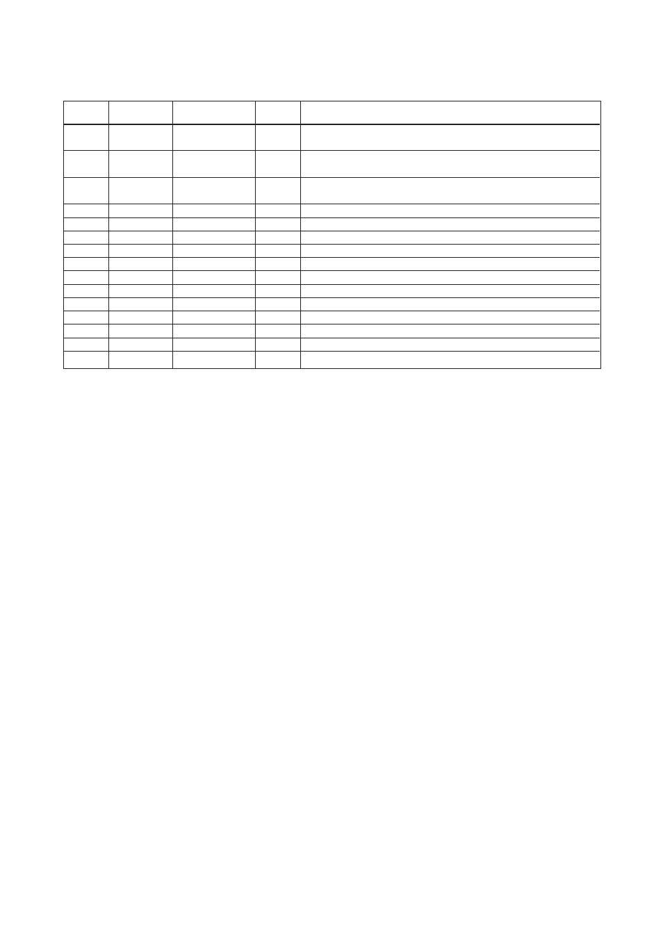 Yokogawa DO202 2-Wire Dissolved Oxygen Analyzer User Manual | Page 36 / 90