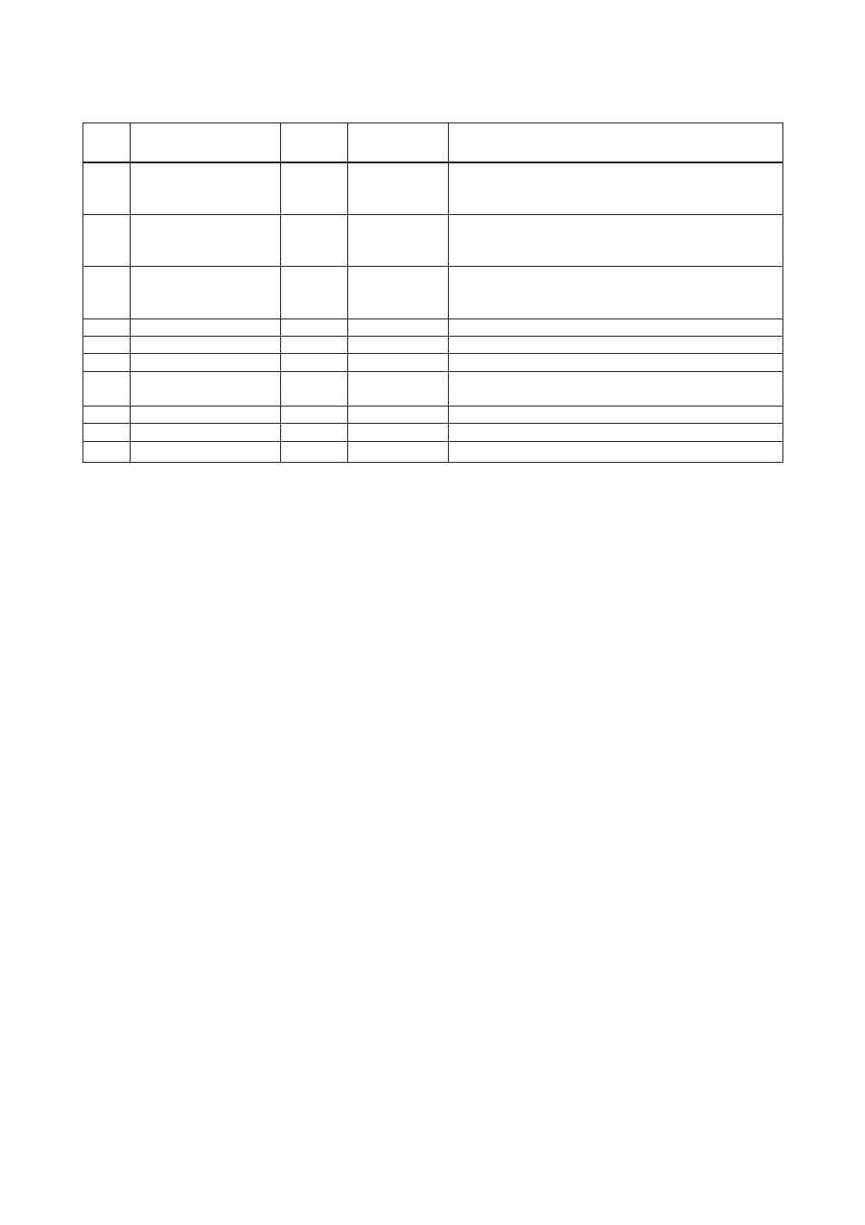 Yokogawa DO202 2-Wire Dissolved Oxygen Analyzer User Manual | Page 39 / 90
