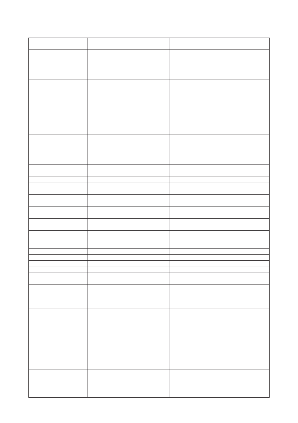 Yokogawa DO202 2-Wire Dissolved Oxygen Analyzer User Manual | Page 47 / 90