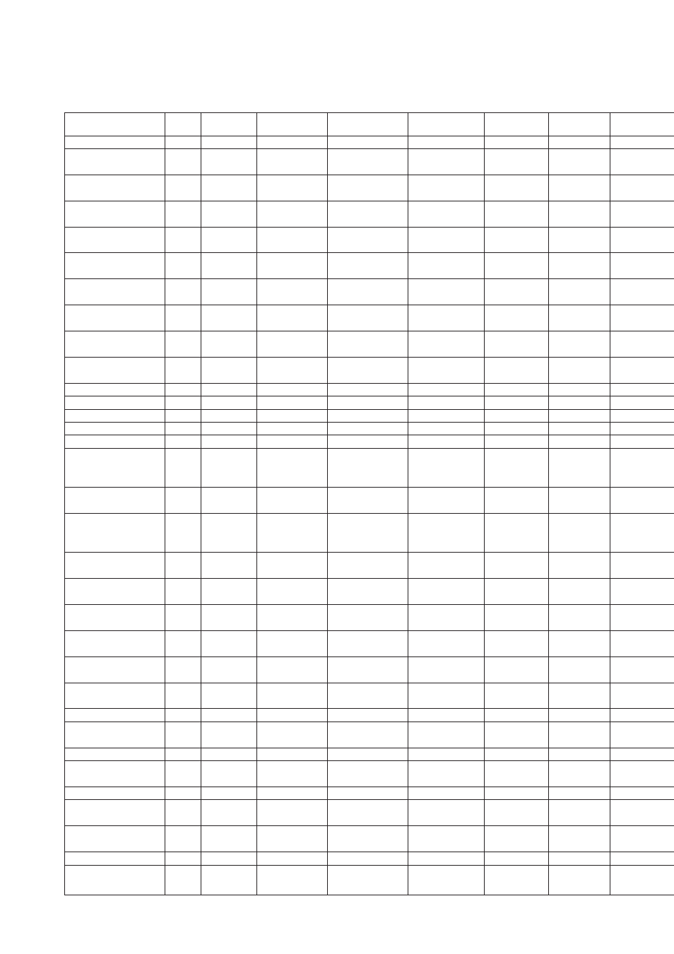 Yokogawa DO202 2-Wire Dissolved Oxygen Analyzer User Manual | Page 53 / 90