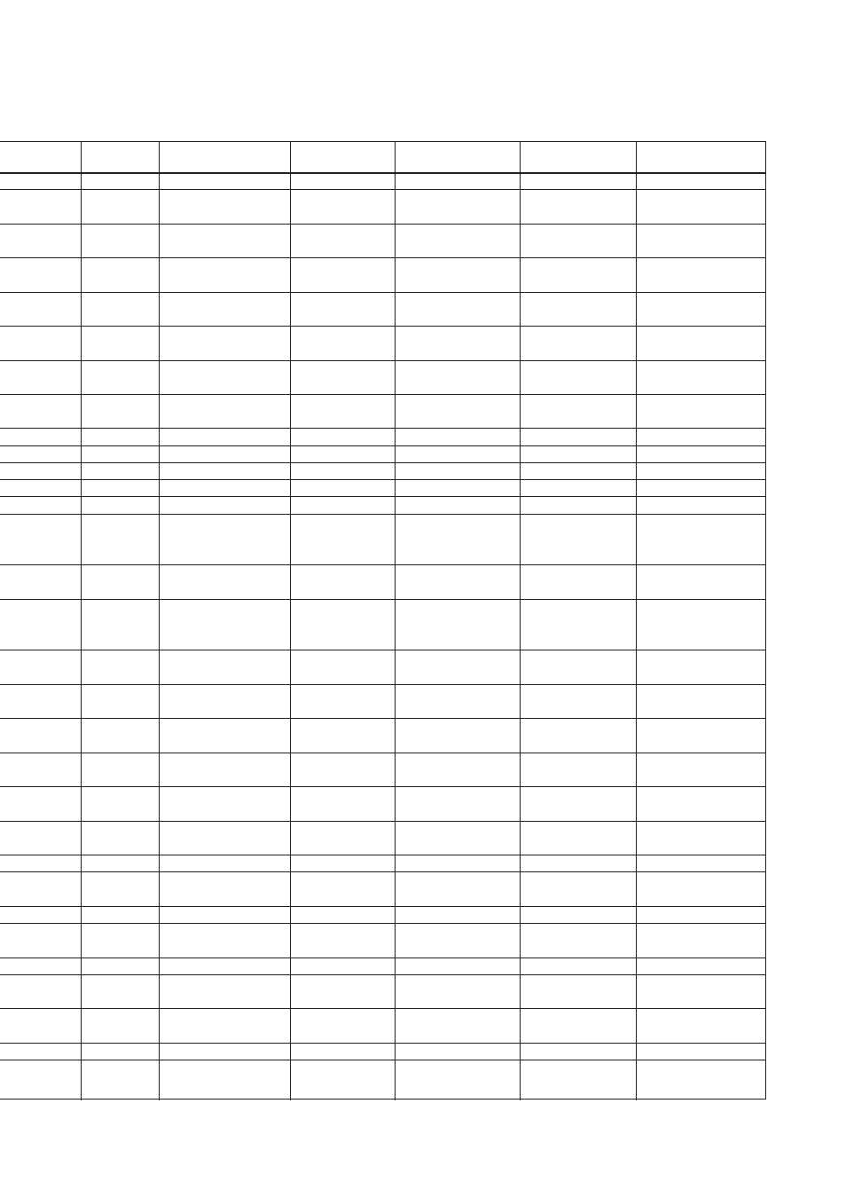 Yokogawa DO202 2-Wire Dissolved Oxygen Analyzer User Manual | Page 56 / 90