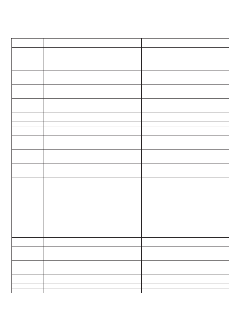 Yokogawa DO202 2-Wire Dissolved Oxygen Analyzer User Manual | Page 57 / 90