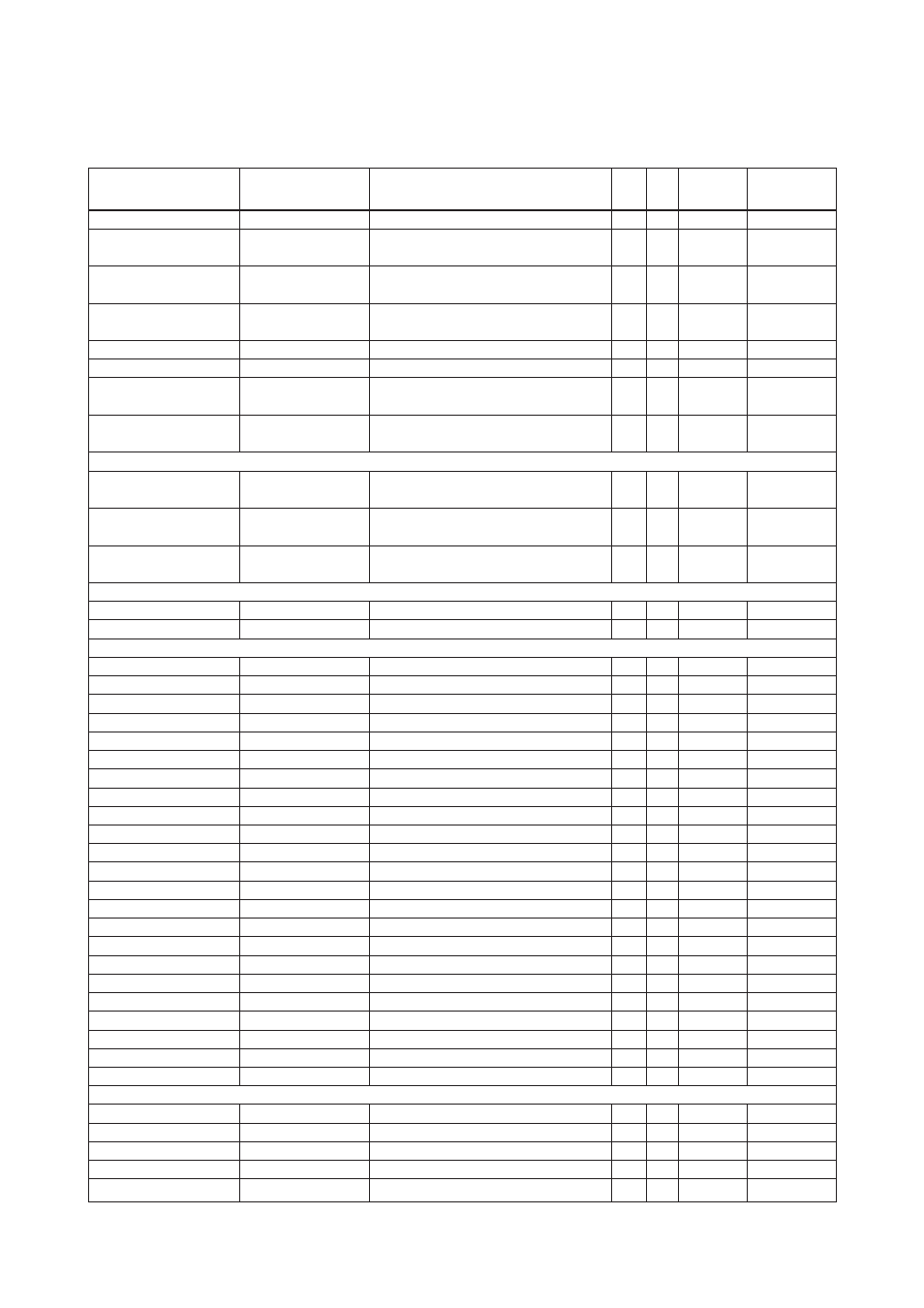 Yokogawa DO202 2-Wire Dissolved Oxygen Analyzer User Manual | Page 68 / 90