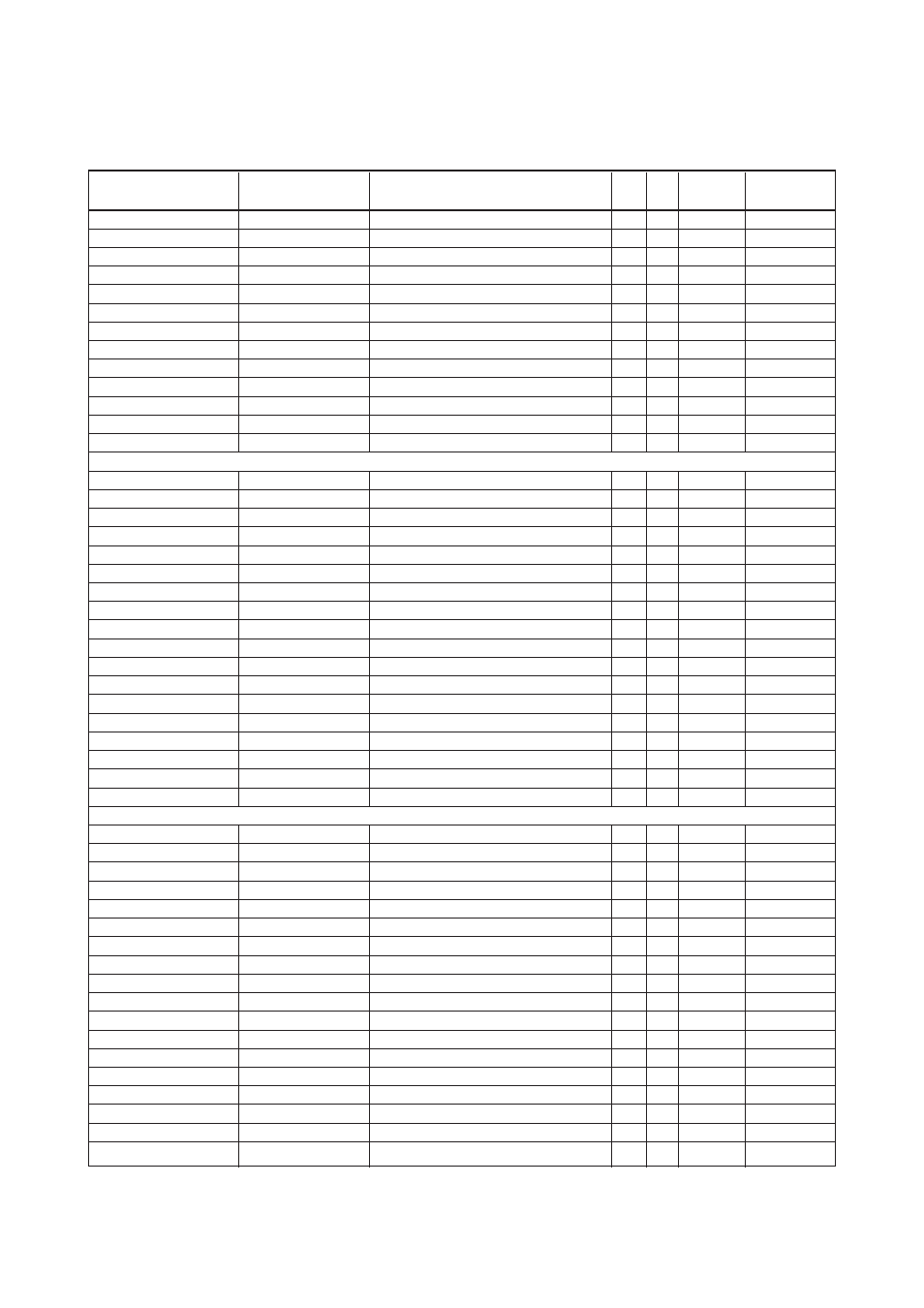 Yokogawa DO202 2-Wire Dissolved Oxygen Analyzer User Manual | Page 69 / 90