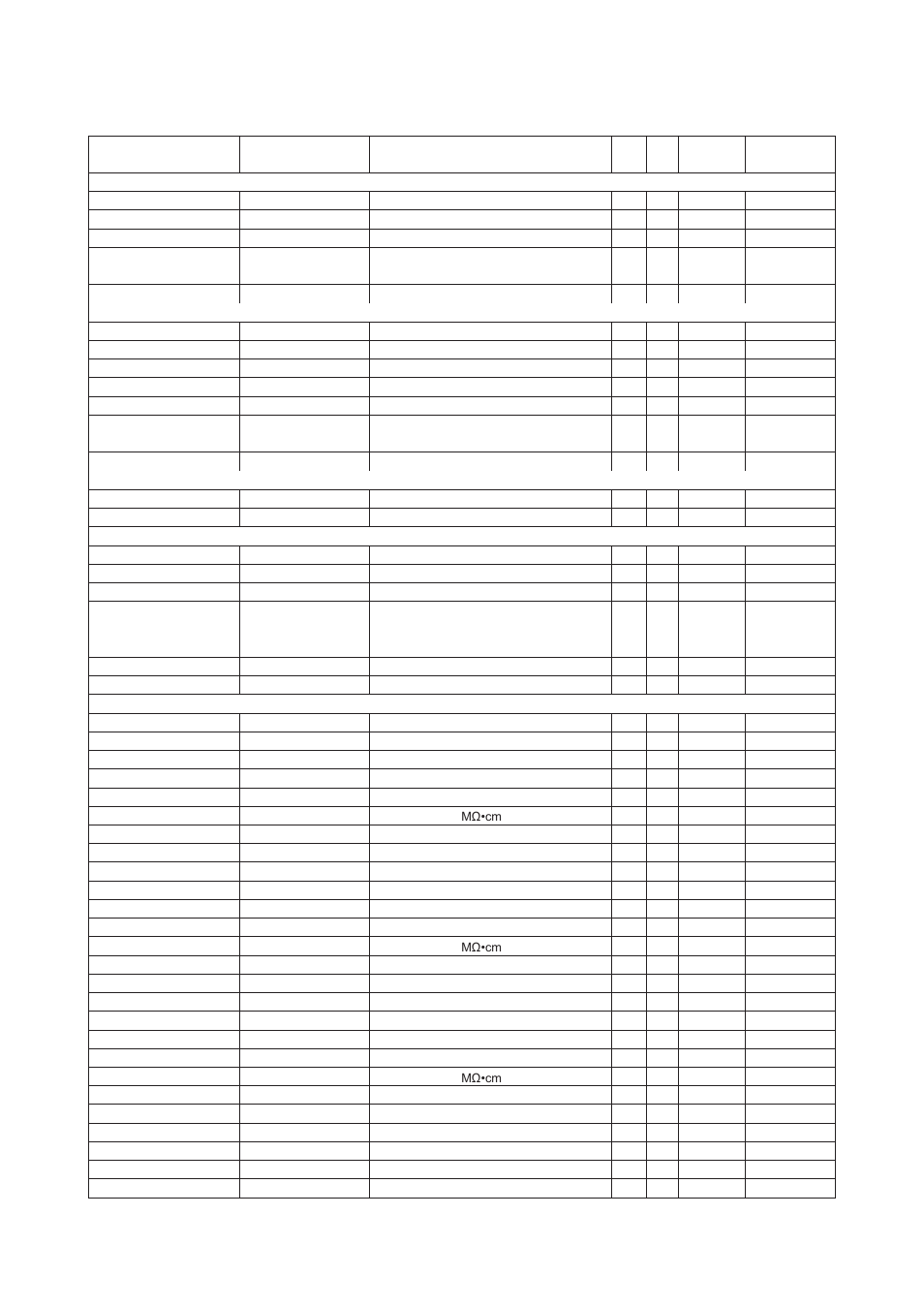 4-3-2. function block parameters sc202, 4-3-2. function block parameters sc202 -12 | Yokogawa DO202 2-Wire Dissolved Oxygen Analyzer User Manual | Page 70 / 90