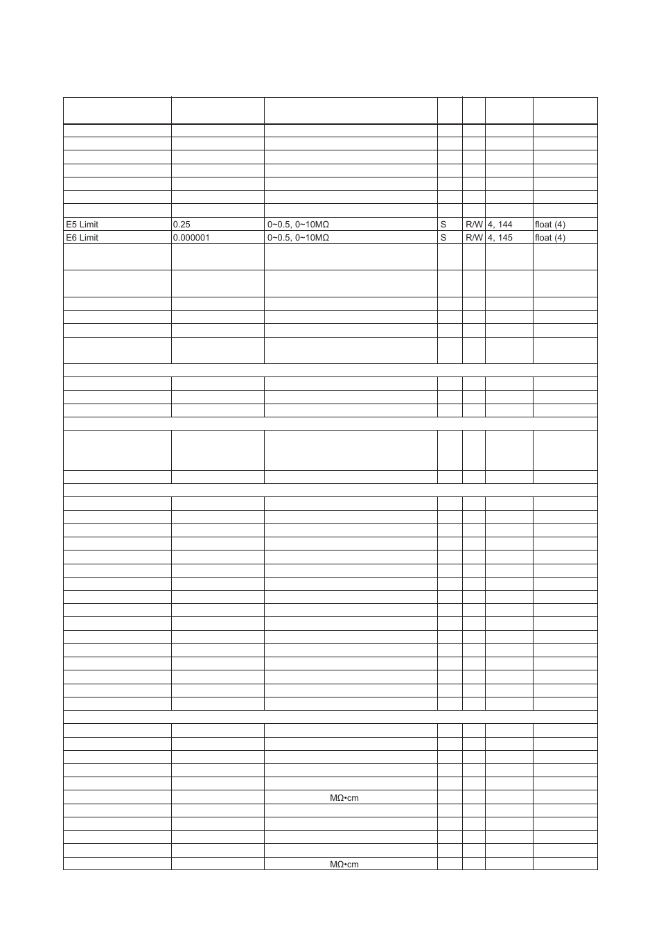 Yokogawa DO202 2-Wire Dissolved Oxygen Analyzer User Manual | Page 71 / 90