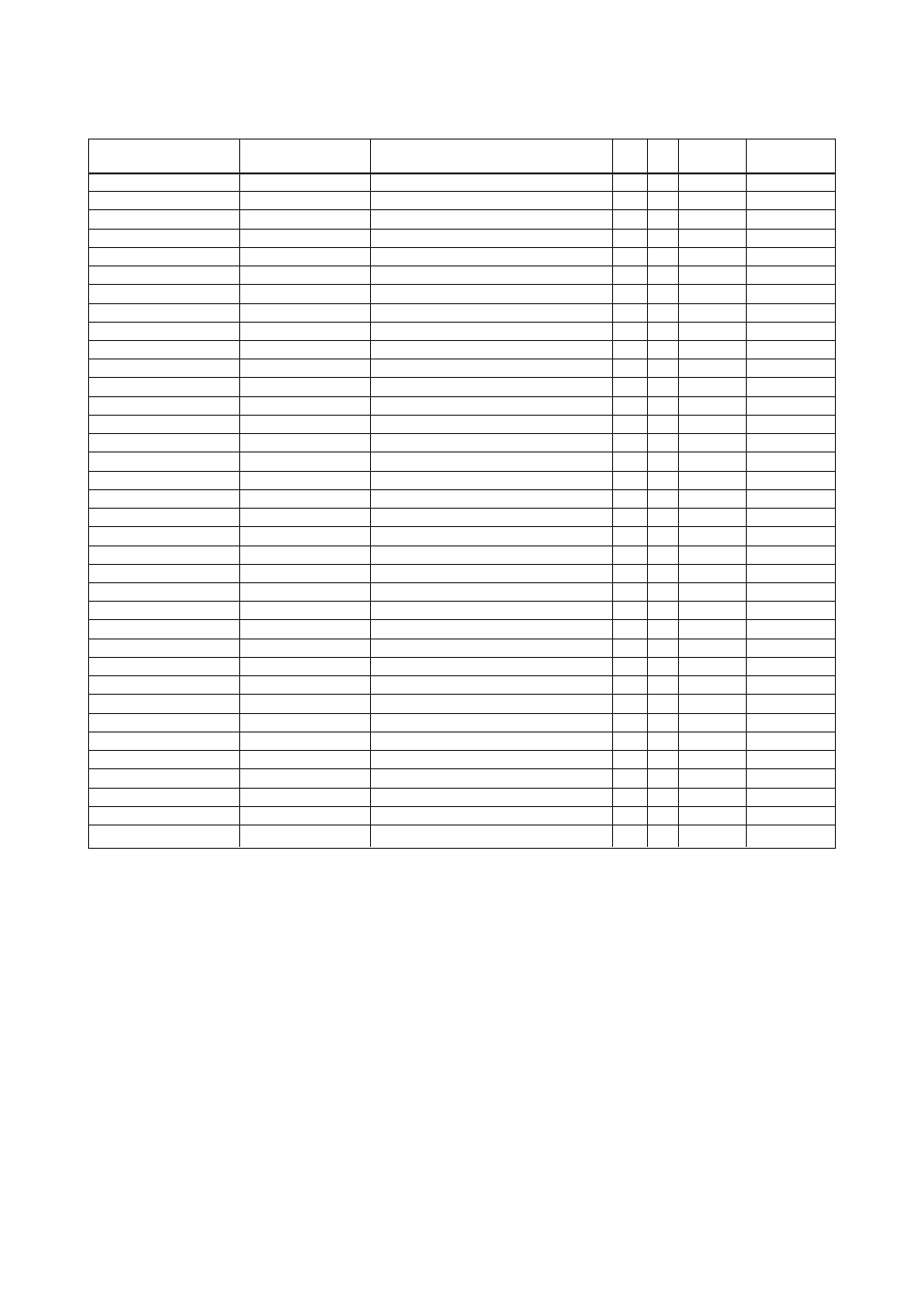 Yokogawa DO202 2-Wire Dissolved Oxygen Analyzer User Manual | Page 74 / 90