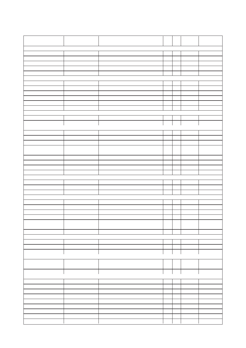 4-3-4. function block parameters do202, 4-3-4. function block parameters do202 -17 | Yokogawa DO202 2-Wire Dissolved Oxygen Analyzer User Manual | Page 75 / 90