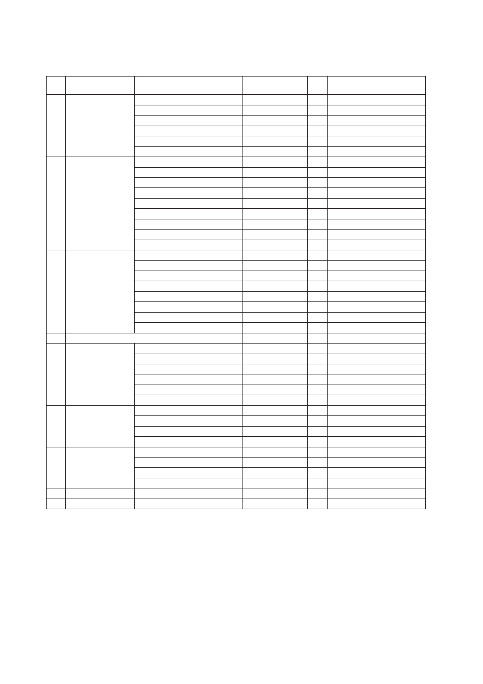 Yokogawa DO202 2-Wire Dissolved Oxygen Analyzer User Manual | Page 83 / 90