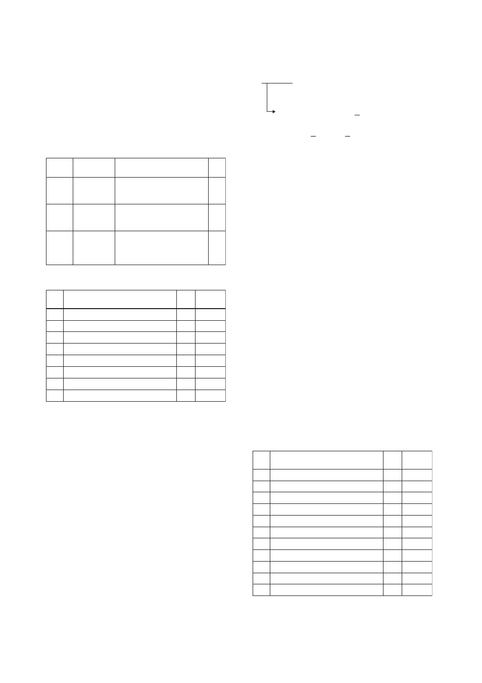 A1-5-2 descriptions for lm parameters, A1-5-2 descriptions for lm parameters -6 | Yokogawa DO202 2-Wire Dissolved Oxygen Analyzer User Manual | Page 84 / 90