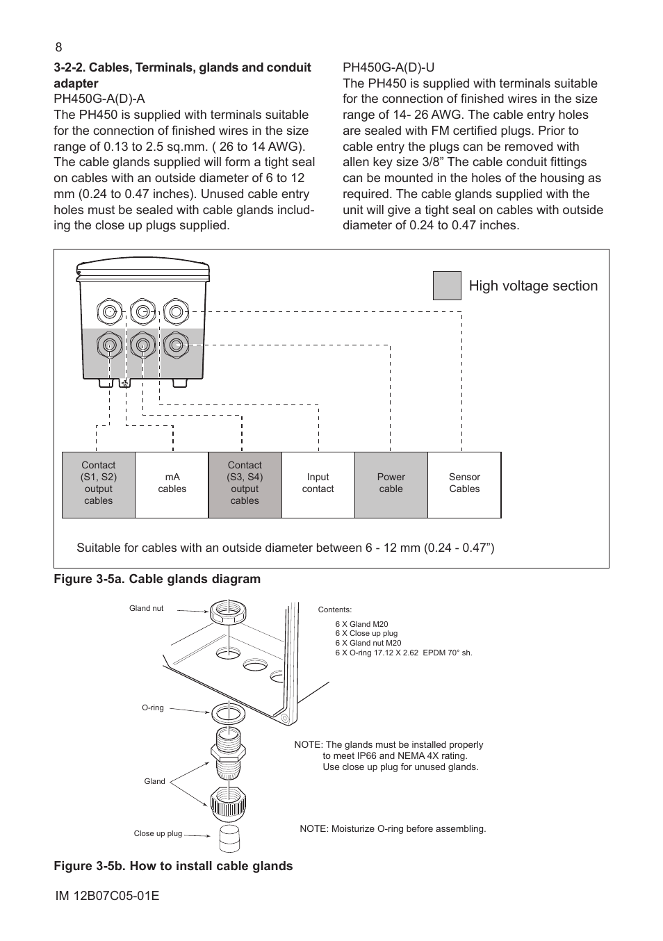 1-2. mounting methods | Yokogawa EXAxt PH450 4-Wire Analyzer for pH and ORP User Manual | Page 16 / 69