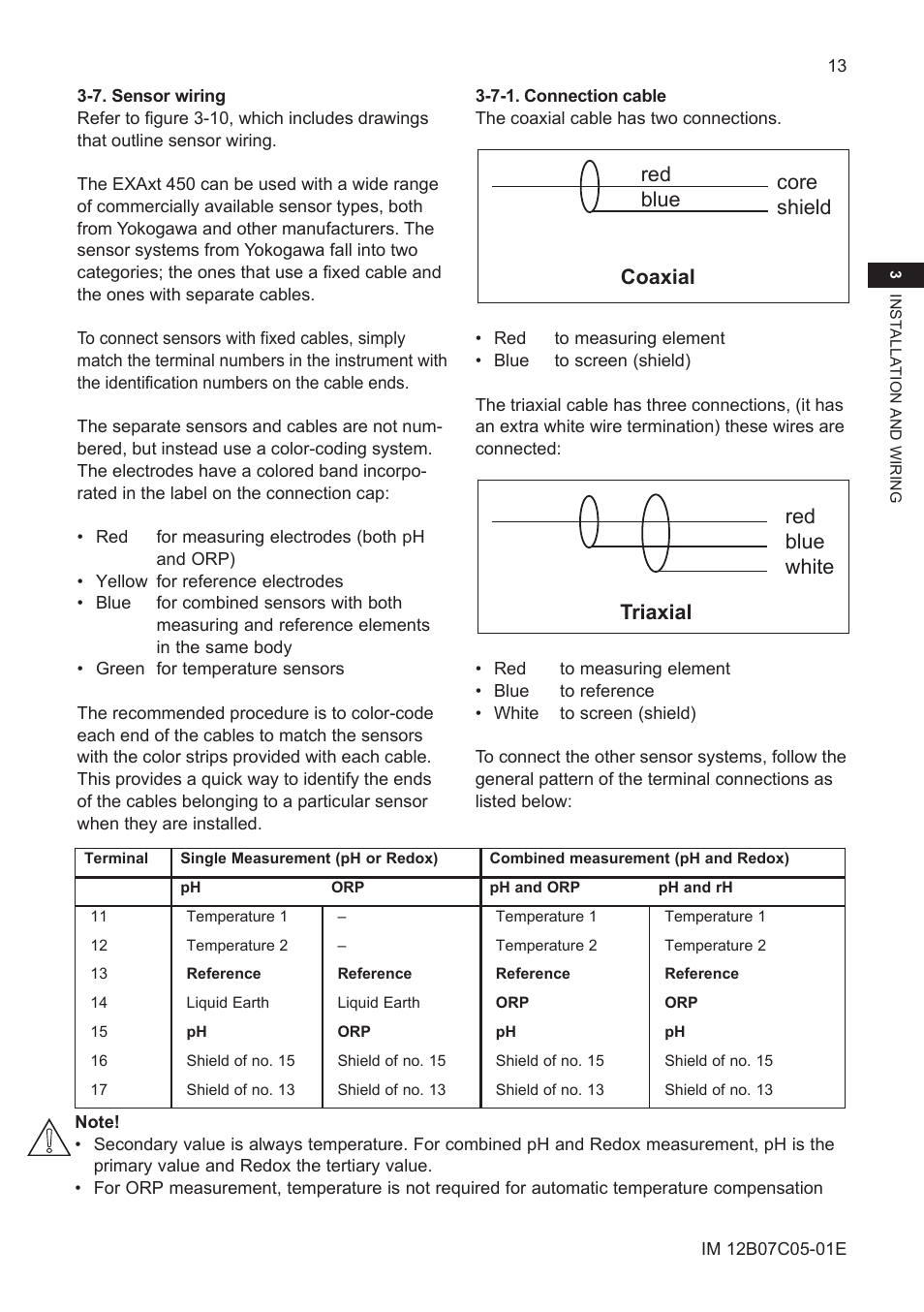 7. sensor wiring, 7-1. connection cable | Yokogawa EXAxt PH450 4-Wire Analyzer for pH and ORP User Manual | Page 21 / 69