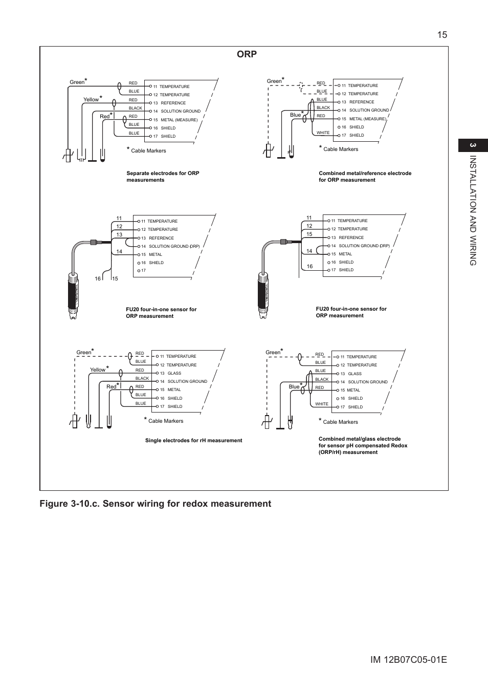 Figure 3-10.c. sensor wiring for redox measurement, 3installation and wiring | Yokogawa EXAxt PH450 4-Wire Analyzer for pH and ORP User Manual | Page 23 / 69